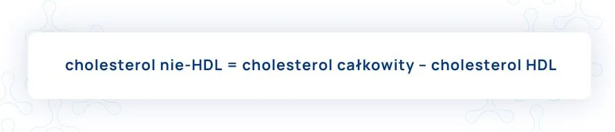 wzór na obliczenie cholesterolu nie-HDL infografika