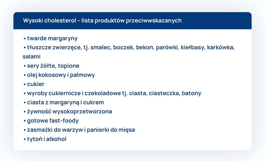 wysoki cholesterol produkty niezalecane tabela